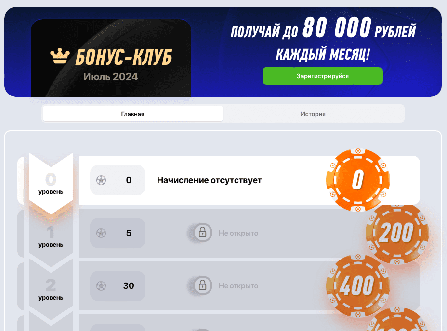 промокод винлайн